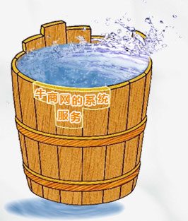牛商網(wǎng)的系統(tǒng)服務(wù)