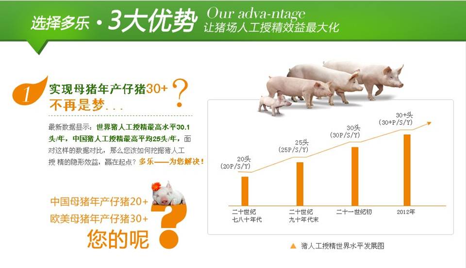 營銷型網(wǎng)站