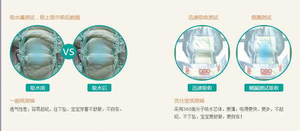 優(yōu)仕寶紙尿褲