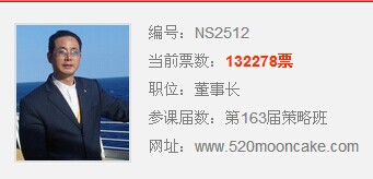  汪和海 全國第5