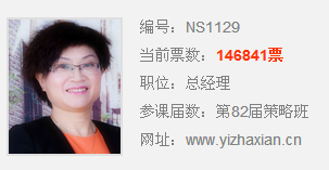 向昱萱 全國第3