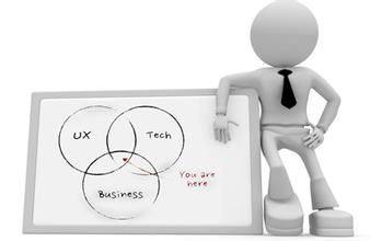 良好的用戶體驗(yàn)