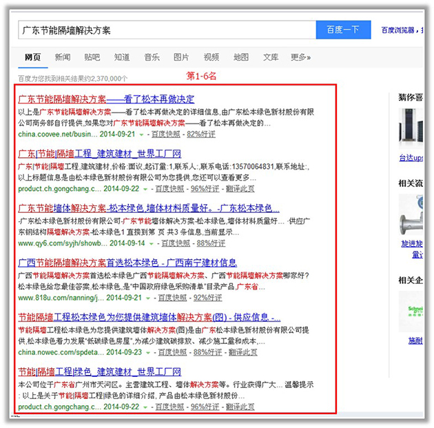 外部推廣關(guān)鍵詞占位