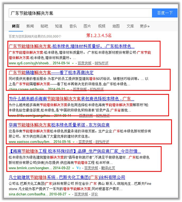 外部推廣關(guān)鍵詞占位