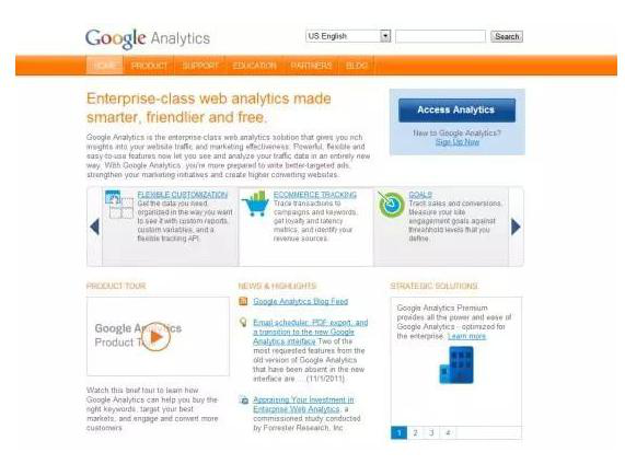 Google Analytics