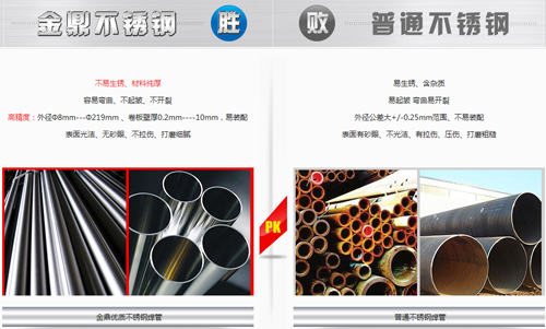 山東金鼎不銹鋼管營(yíng)銷型網(wǎng)站截圖