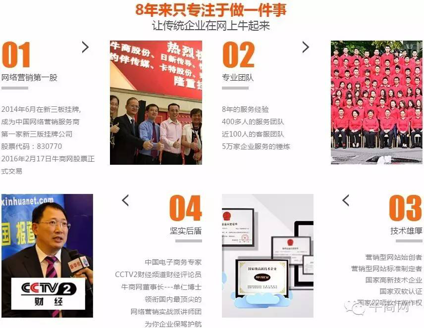 牛商網(wǎng)實力、資質(zhì)