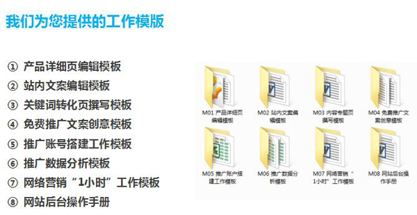 網(wǎng)絡(luò)營銷八大模板