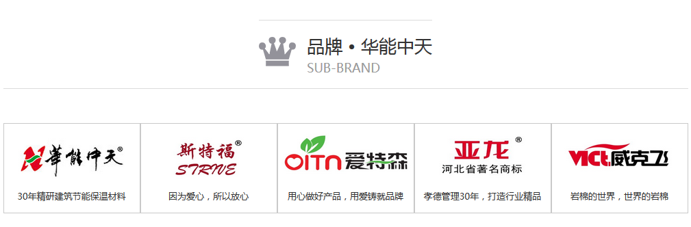 華能中天旗下品牌展示：