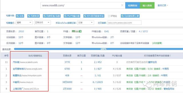 用愛(ài)站網(wǎng)、站長(zhǎng)工具等工具挖掘?qū)Ψ降挠亚殒溄? width=