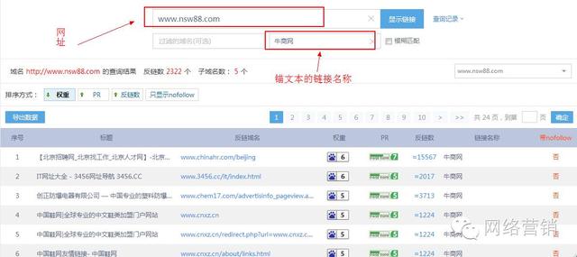 用站長(zhǎng)工具挖掘?qū)Ψ降耐怄? width=