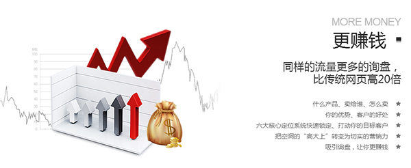 營銷型網(wǎng)站幫助您企業(yè)賺錢 營銷型網(wǎng)站幫助您企業(yè)賺錢