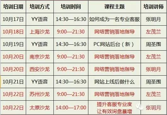 牛商網(wǎng)10月網(wǎng)絡(luò)營銷課程