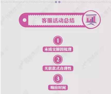 企業(yè)如何備戰(zhàn)“雙11”營(yíng)銷盛典 牛商網(wǎng) 企業(yè)如何備戰(zhàn)“雙11”營(yíng)銷盛典 牛商網(wǎng)