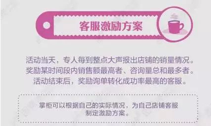 企業(yè)如何備戰(zhàn)“雙11”營(yíng)銷盛典 牛商網(wǎng) 企業(yè)如何備戰(zhàn)“雙11”營(yíng)銷盛典 牛商網(wǎng)