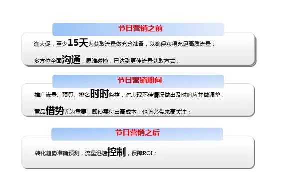 企業(yè)如何備戰(zhàn)“雙11”營(yíng)銷盛典 牛商網(wǎng) 企業(yè)如何備戰(zhàn)“雙11”營(yíng)銷盛典 牛商網(wǎng)