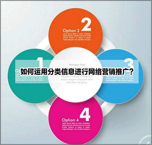 分類信息 分類信息