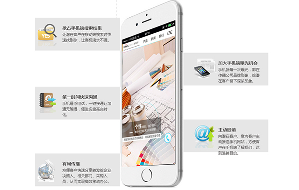 手機(jī)網(wǎng)站建設(shè) 手機(jī)網(wǎng)站建設(shè)