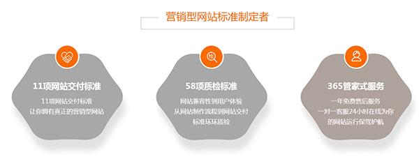 營銷型網站標準