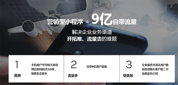 微信小程序 微信小程序