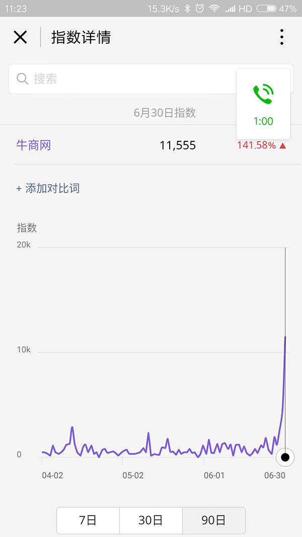 牛商網(wǎng)小程序 牛商網(wǎng)小程序