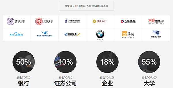 NC企業(yè)郵箱合作伙伴 NC企業(yè)郵箱合作伙伴
