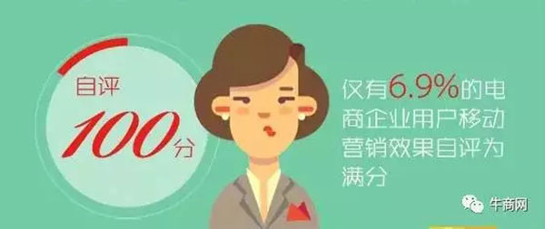 牛商網(wǎng)閃秀