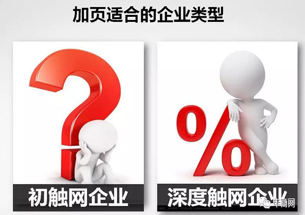 加頁(yè)適合的企業(yè)類(lèi)型