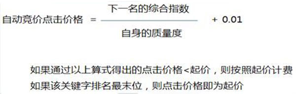 百度競價點擊價格計算公式