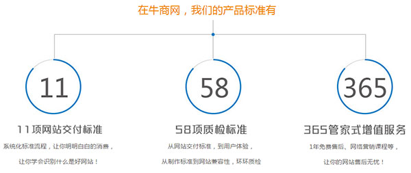 牛商網(wǎng)產(chǎn)品交付標(biāo)準(zhǔn)