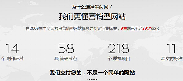 牛商網(wǎng)團(tuán)隊(duì)實(shí)力