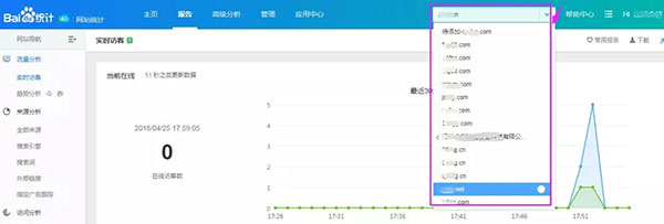 某公司統(tǒng)計(jì)賬號(hào)下設(shè)置的站點(diǎn)情況 某公司統(tǒng)計(jì)賬號(hào)下設(shè)置的站點(diǎn)情況