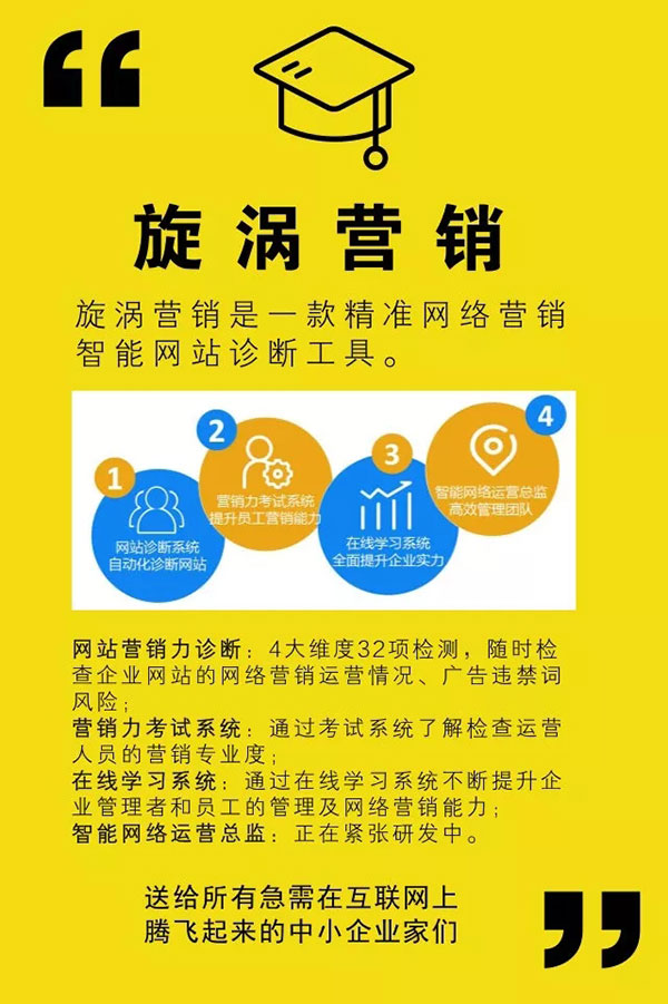 牛商網(wǎng)旋渦營(yíng)銷