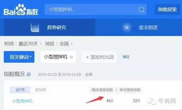 百度指數(shù)搜索頁面