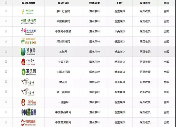 爆竹-行業(yè)分類