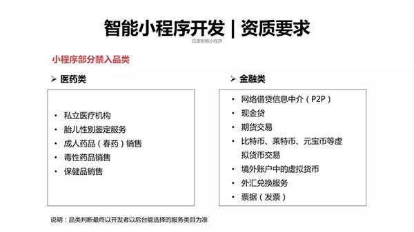 百度智能小程序部分禁入品類 百度智能小程序部分禁入品類