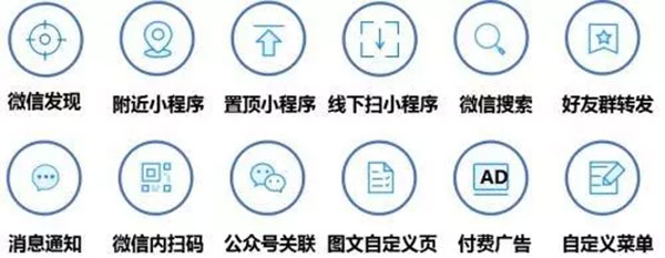 微信小程序入口 微信小程序入口