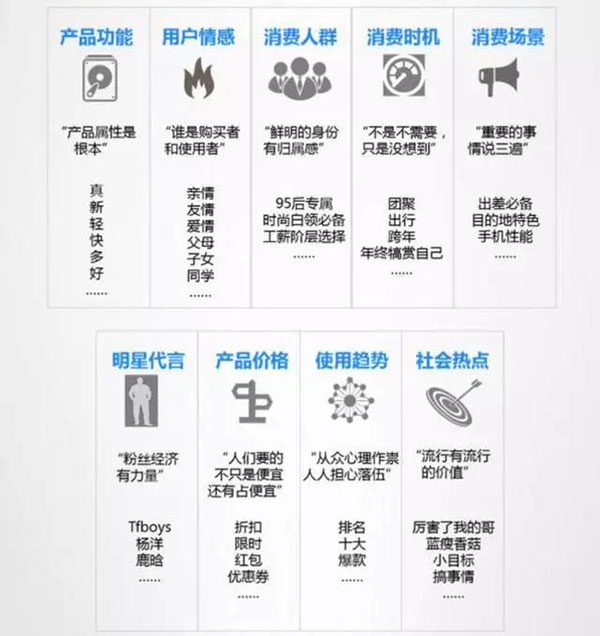 信息流廣告-抓取用戶注意 信息流廣告-抓取用戶注意