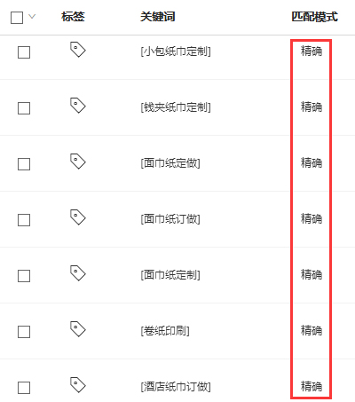關(guān)鍵詞使用精確匹配模式致使展現(xiàn)量低