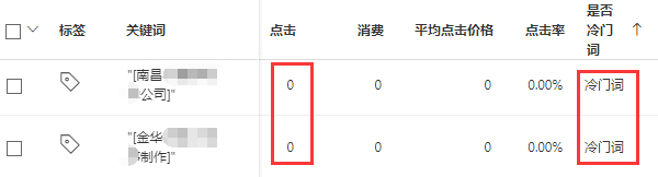 關(guān)鍵詞冷門致使搜索量低