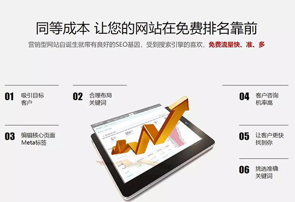讓您的網(wǎng)站再免費(fèi)排名靠前