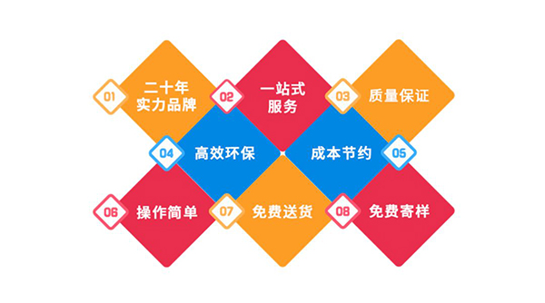 牛商網(wǎng)定位