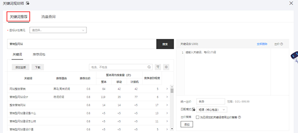 關鍵詞推薦結果
