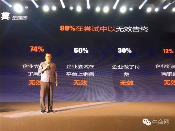 牛商網(wǎng)網(wǎng)絡(luò)營銷快速解決方案發(fā)布會