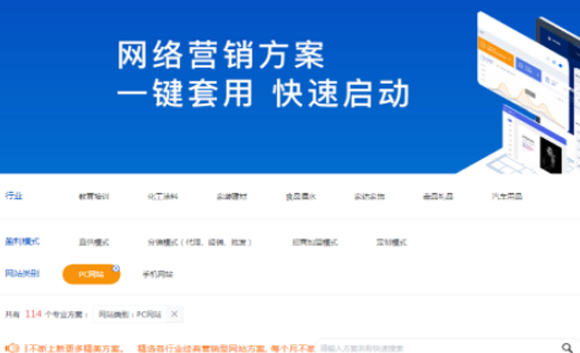 牛商網(wǎng)站神系統(tǒng)快速建站，讓企業(yè)一個(gè)月上線來詢盤