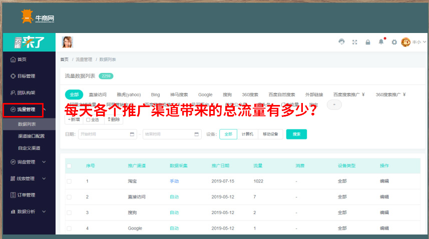 網(wǎng)站成&ldquo;線上業(yè)務(wù)員&rdquo; ，輕松成交千萬美元訂單 