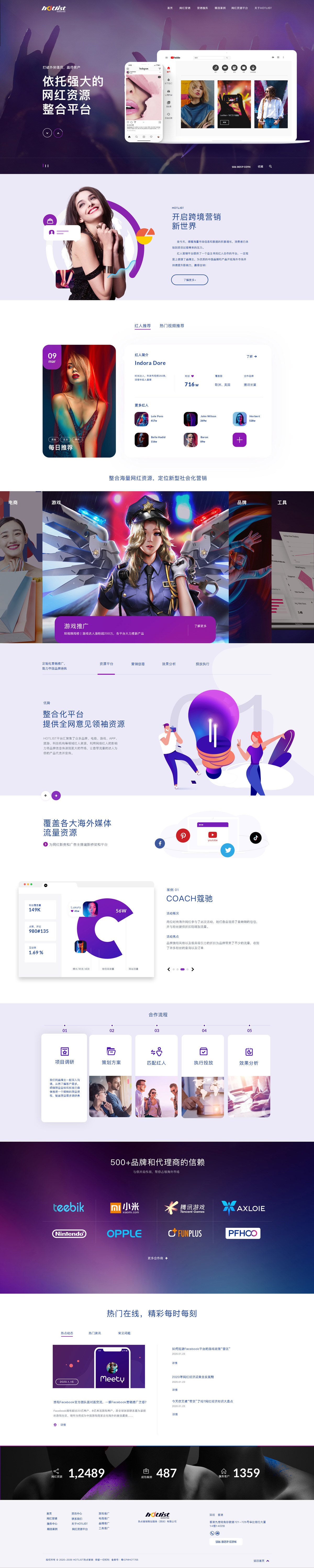 深圳熱點(diǎn)營銷