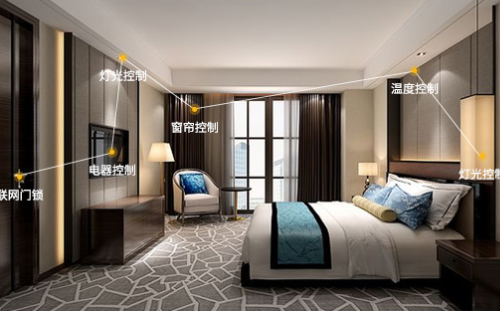 邦威電子科技-營(yíng)銷型網(wǎng)站案例展示