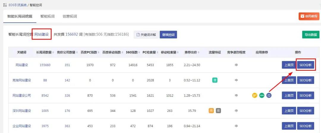 關(guān)鍵詞快速排名上首頁又更新啦，新增功能更強(qiáng)大！