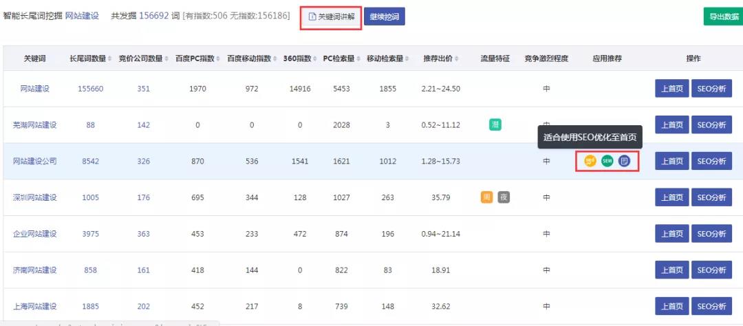 關(guān)鍵詞快速排名上首頁又更新啦，新增功能更強大！